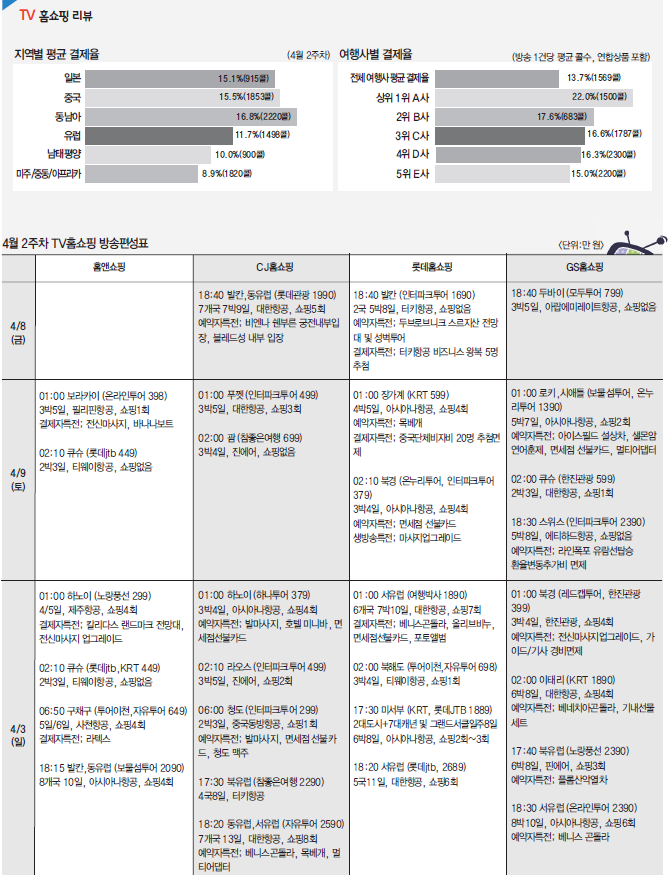 뉴스 사진